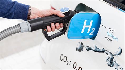 green hydrogen systems aktie